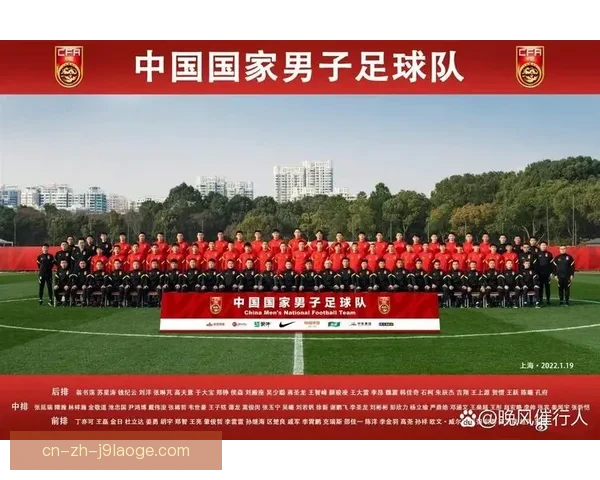 中国队18强赛对手集训名单曝光 多名海归球员强势归队助力
