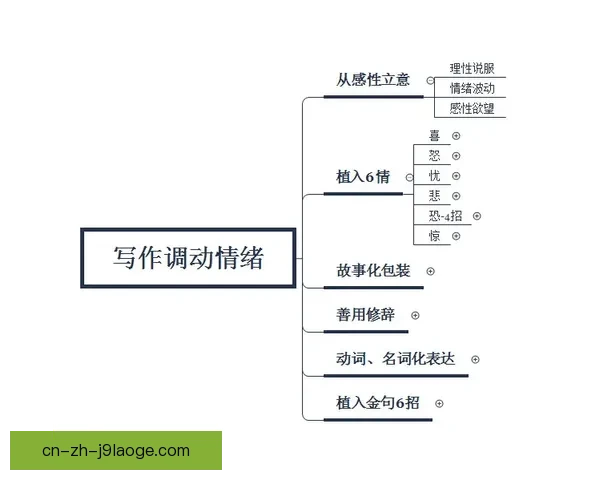 从赛程结构到晋级路径全面解析欧协联五大核心看点关键逻辑与走势判断 从赛程结构到晋级路径全面解析欧协联五大核心看点关键逻辑与走势判断